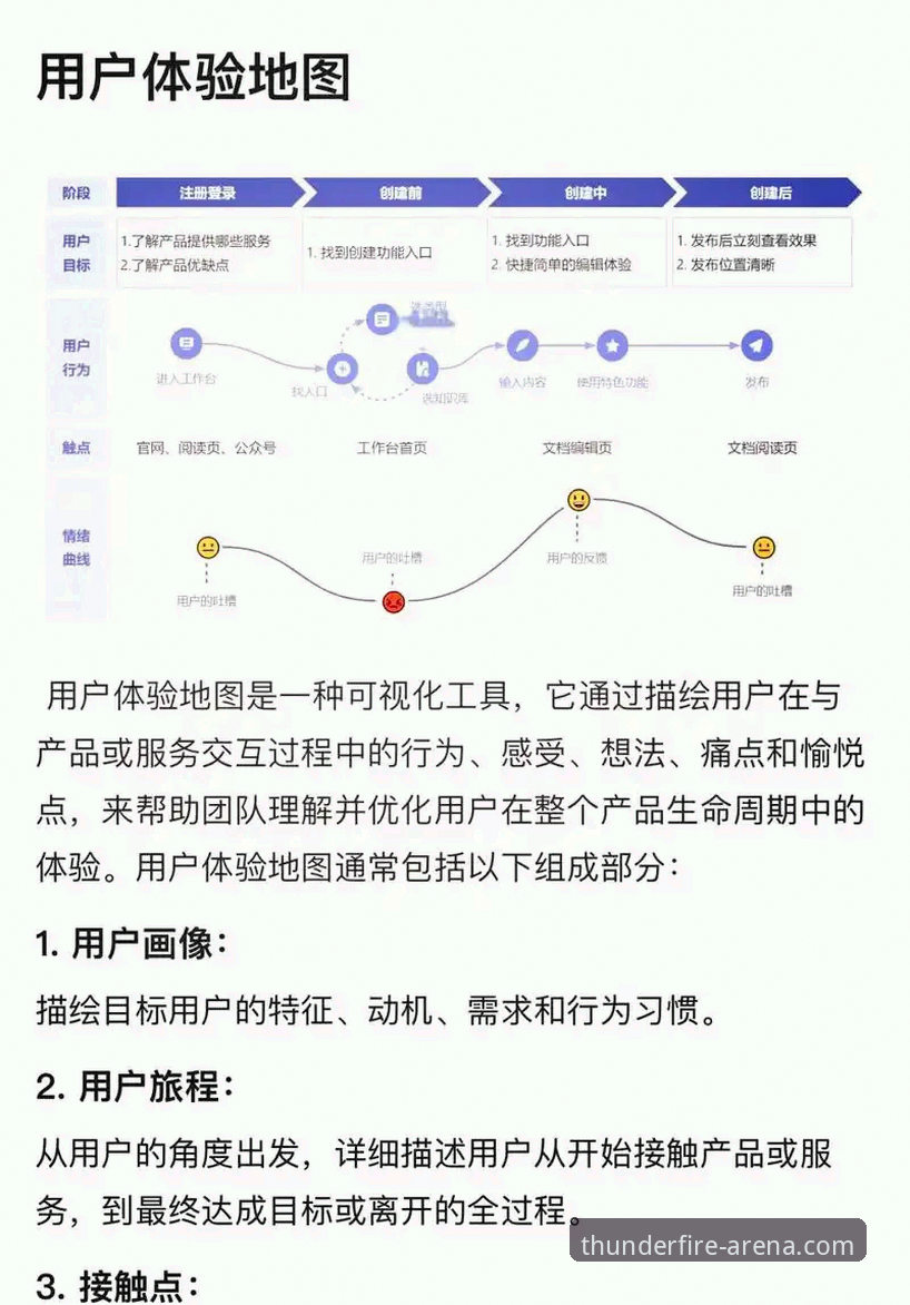 雷火电竞app官方下载 从数据库一致性到用户体验:雷火电竞平台资深用户深度体验分享