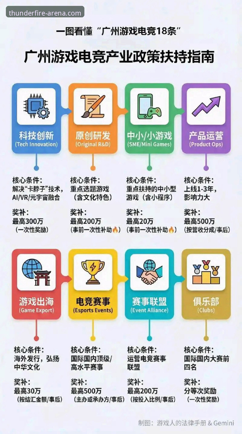 雷火电竞最新活动2026最新版本 深度揭秘雷火电竞最新活动2026最新版本背后的技术升级与实操指南